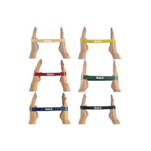 Band Loop Exercise